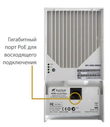 Точка доступа Ruckus ZoneFlex H500