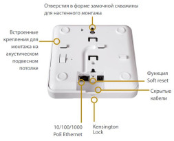 Точка доступа Ruckus ZoneFlex R300