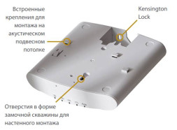 Точка доступа Ruckus ZoneFlex R310