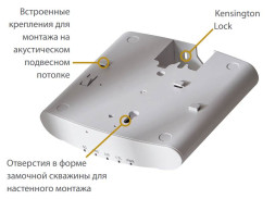 Точка доступа Ruckus ZoneFlex R310 Unleashed