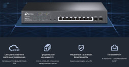 Коммутатор TP-Link Omada SG2210MP