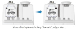 Дуплексер Ubiquiti airFiber 11FX High Band Duplexer