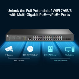 Коммутатор TP-Link Omada SG3428XPP-M2