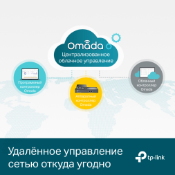 Коммутатор TP-Link Omada SG3452P
