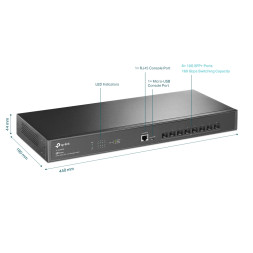 Коммутатор TP-Link Omada SX3008F