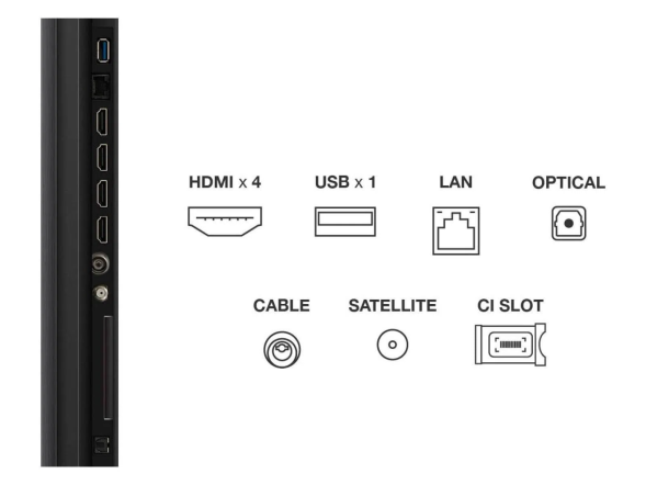 Телевизор TCL 85&amp;quot; 85C7K (4K, QD-MiniLED, Frameless)