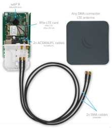 Пигтейл Mikrotik SMASMA