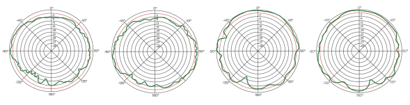 Точка доступа Linki Кабарга (LK-AP-KABARGA)