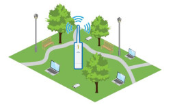 Точка доступа Ubiquiti PicoStation M2 HP