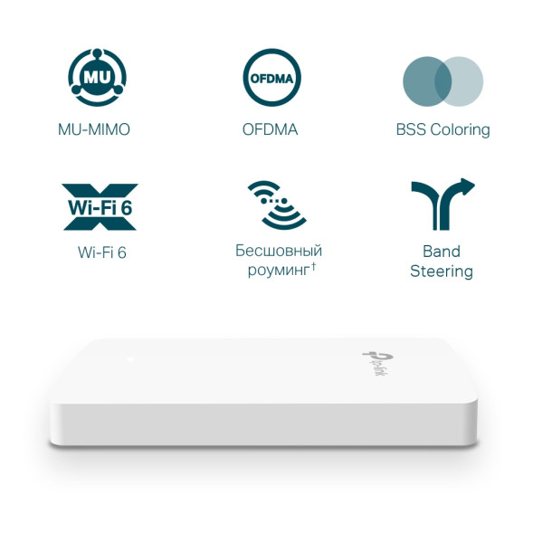 Точка доступа TP-Link Omada EAP615-Wall