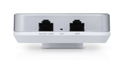 Точка доступа Ubiquiti UniFi AC In-Wall Pro AP
