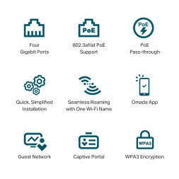 Точка доступа TP-Link Omada EAP655-Wall