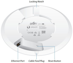 Точка доступа Ubiquiti UniFi AC LR AP