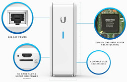 Контроллер сетевой инфраструктуры Ubiquiti UniFi Cloud Key