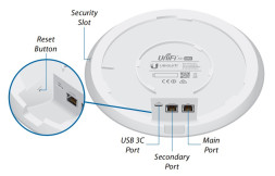 Точка доступа Ubiquiti UniFi AC SHD AP