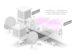Беспроводной мост Mikrotik Cube 60Pro ac
