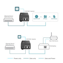 PoE-инжектор TP-Link Omada POE260S